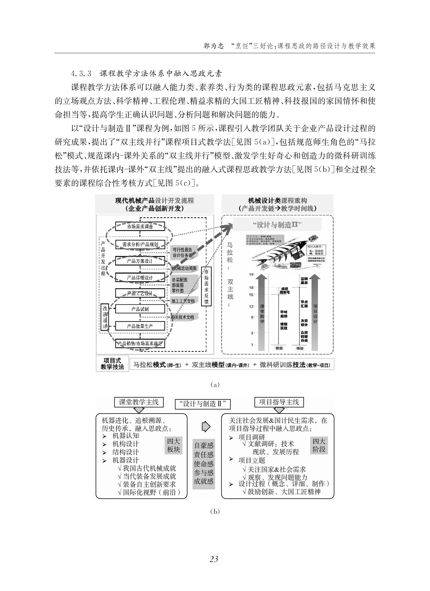 郭为忠. “烹饪”三好论：课程思政的路径设计与教学效果——以威尼斯9499登录入口新工科课程《设计与制造Ⅱ》为例，教学学术，2022(02)：14-26_09.jpg