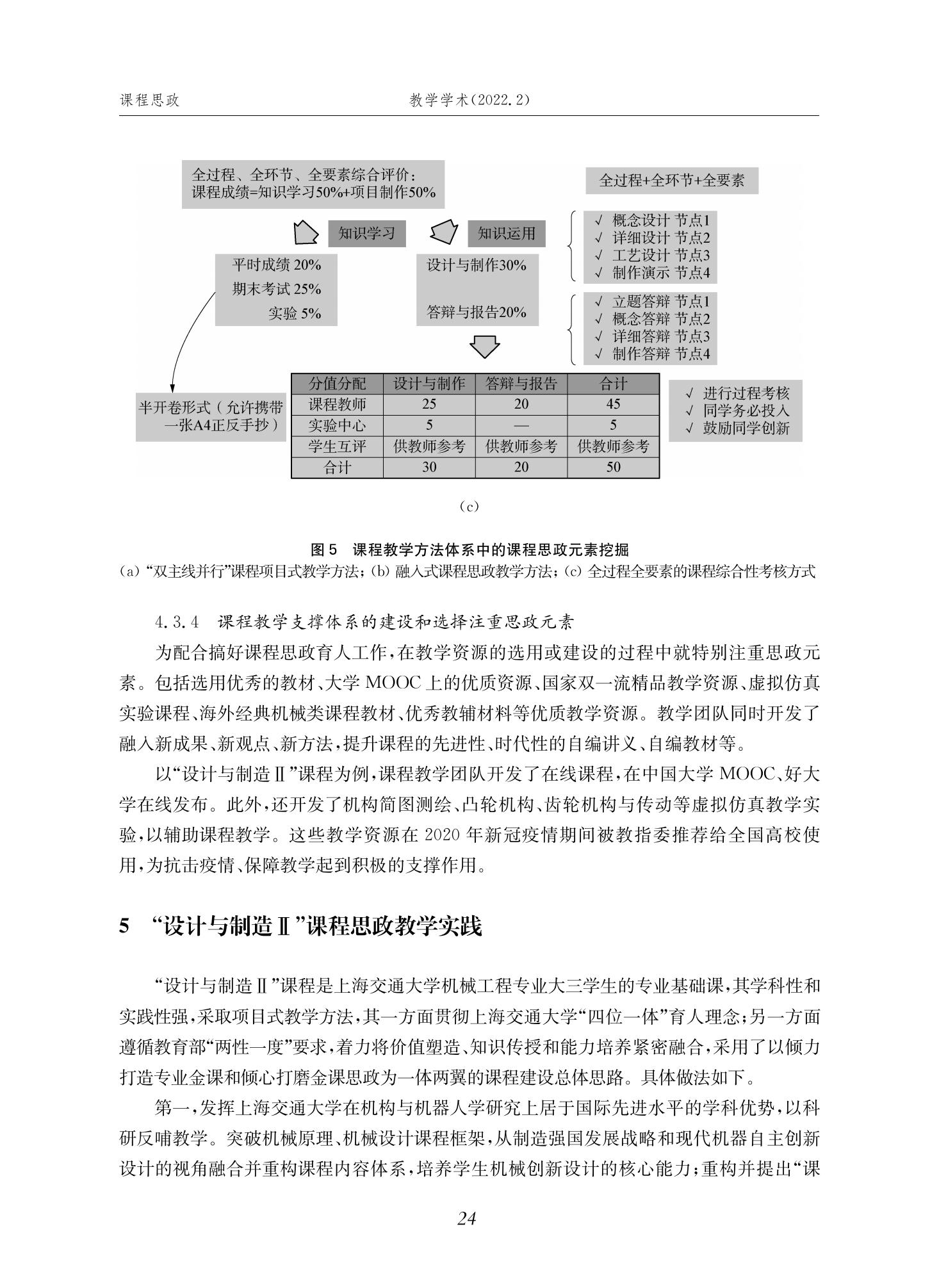 郭为忠. “烹饪”三好论：课程思政的路径设计与教学效果——以威尼斯9499登录入口新工科课程《设计与制造Ⅱ》为例，教学学术，2022(02)：14-26_10.jpg