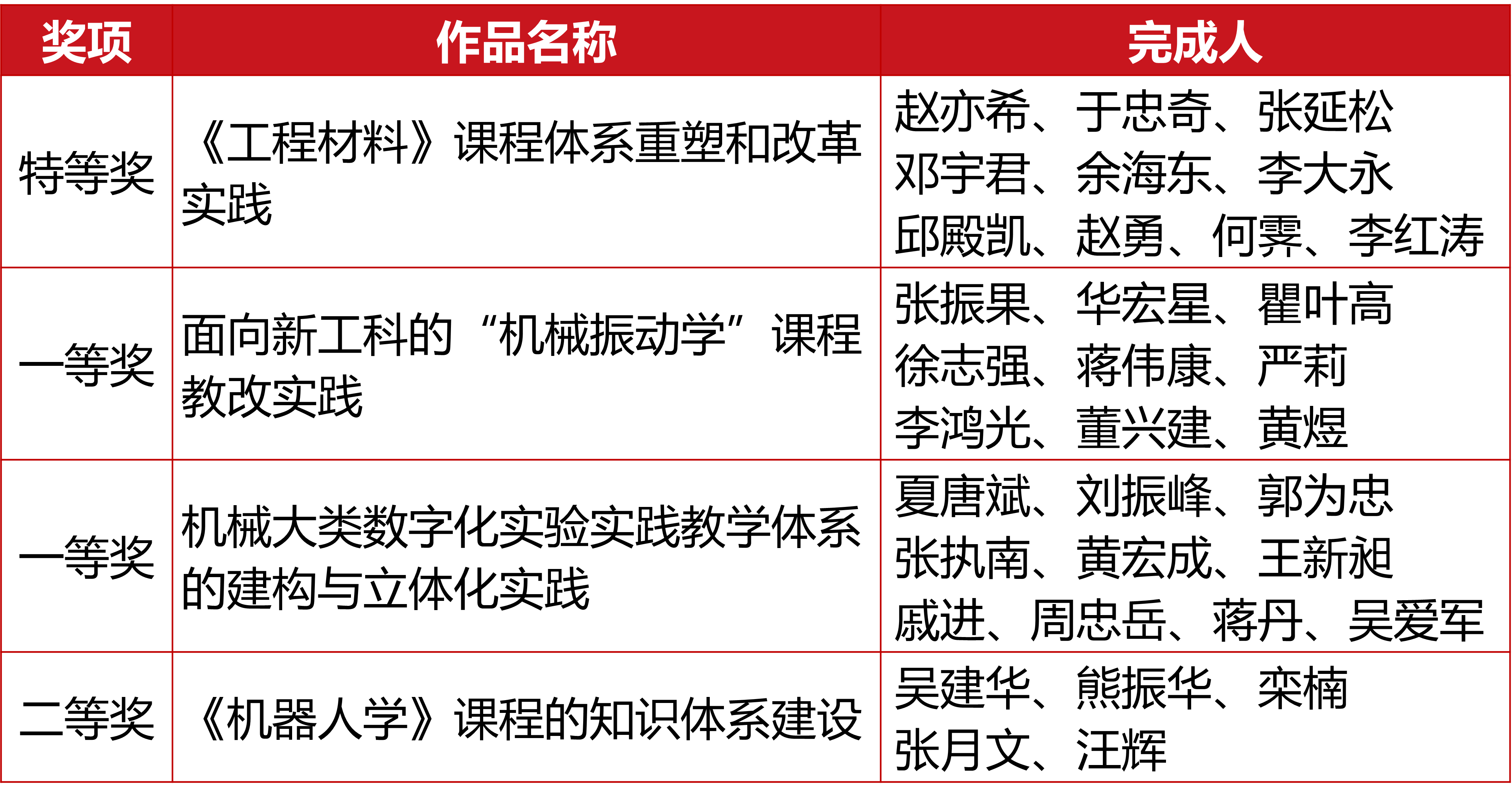 1758534331567598.png 科德杯.png